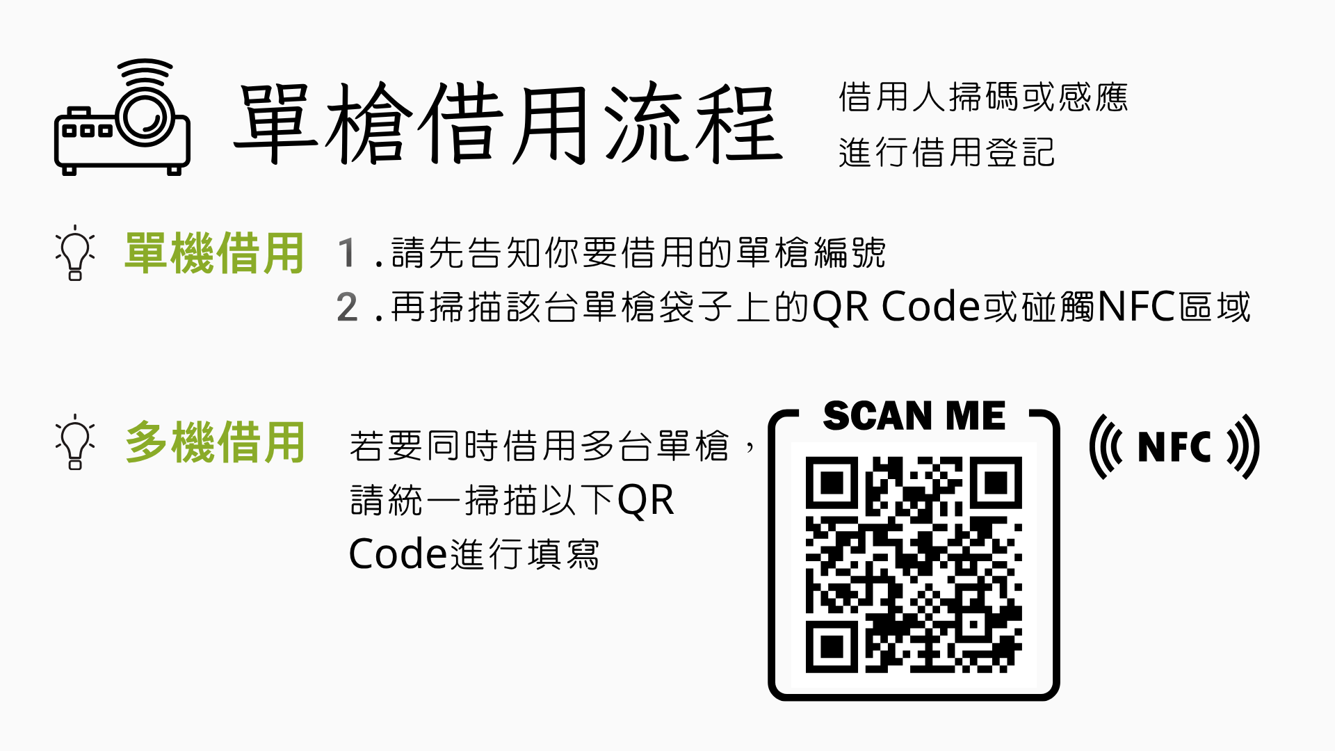 單槍借用流程圖